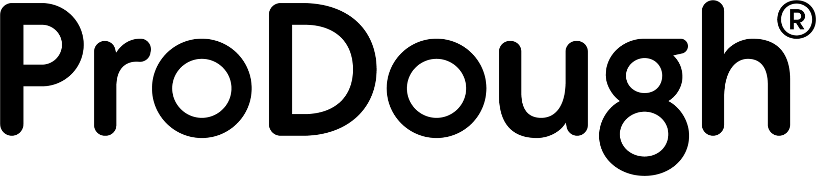 Prodough Coupons and Promo Code